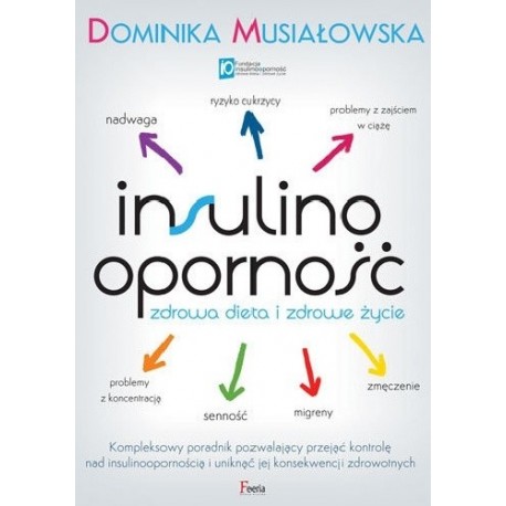 Insulinooporność zdrowa dieta i zdrowe życie Dominika Musiałowska