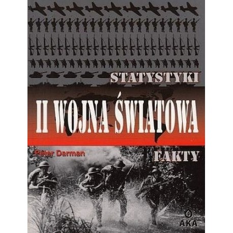 II wojna światowa Statystyki Fakty Peter Darman