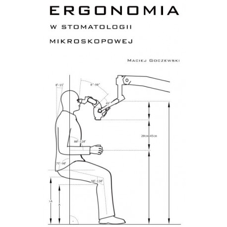 Ergonomia w stomatologii mikroskopowej Maciej Goczewski