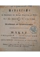 WYKAZ Urządzeń i Obwieszczeń w Dzienniku Urzędowym Królewskiej Regencyi w Ponznaniu 1841