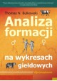 Analiza formacji na wykresach giełdowych Wprowadzenie Thomas N. Bulkowski