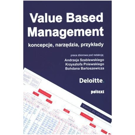 Value Based Management koncepcja, narzędzia, przykłady Andrzej Szablewski, Krzysztof Pniewski, Bohdan Bartoszewicz (red.)